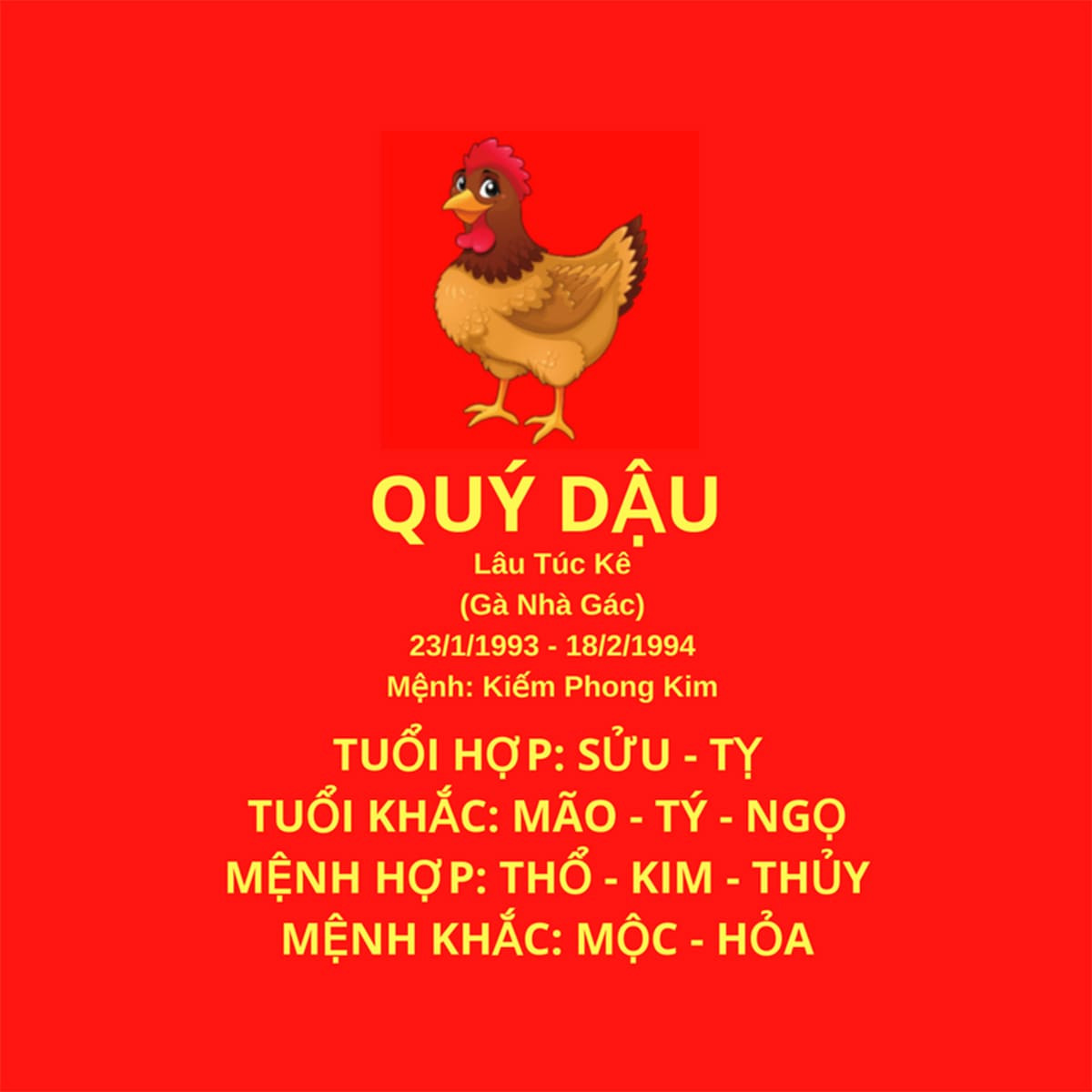 Biểu đồ hợp tuổi làm ăn, kết hôn cho người sinh năm 1993 Quý Dậu