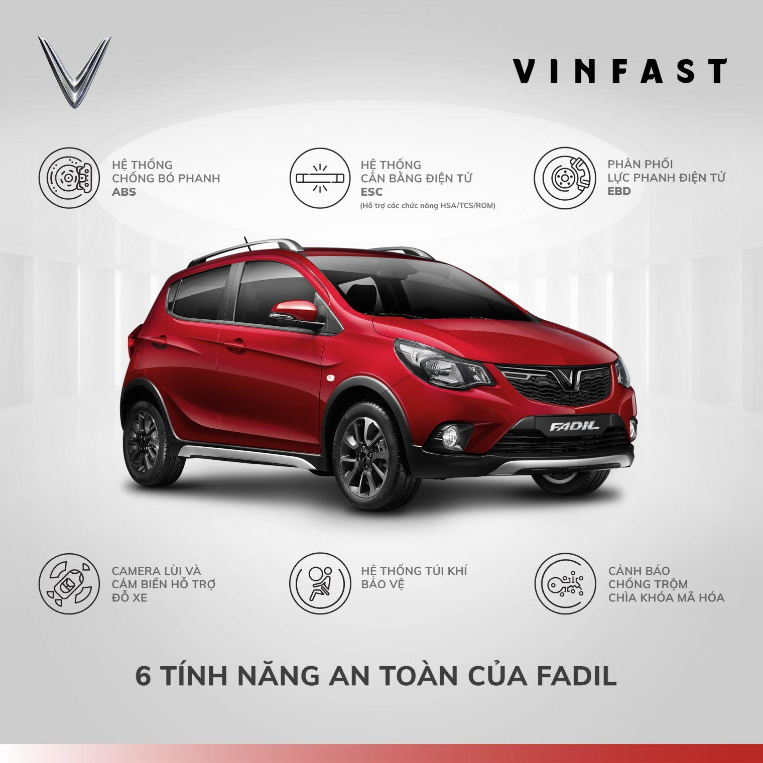 Hệ thống an toàn hiện đại trên xe VinFast Fadil