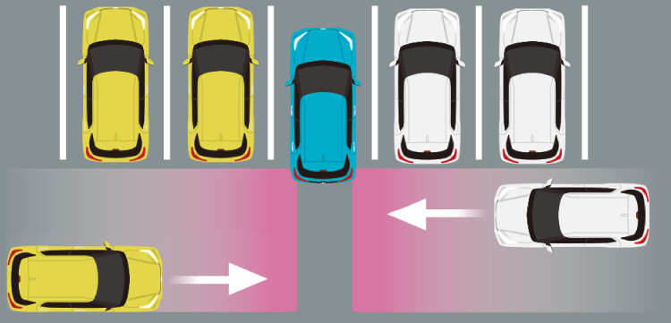 Hệ thống cảnh báo phương tiện cắt ngang RCTA trên Toyota Raize