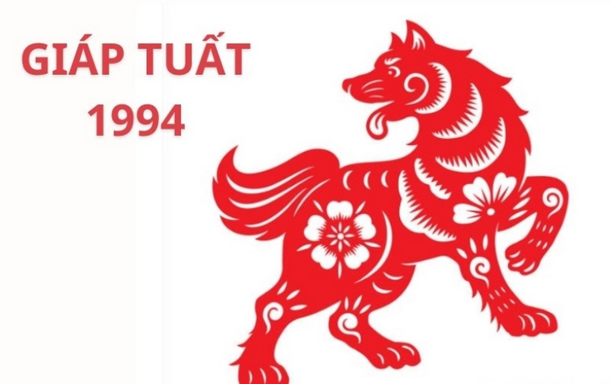 Hình ảnh minh họa về tử vi tổng quan người tuổi Giáp Tuất 1994