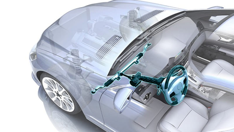 Kích thước nhỏ gọn của hệ thống trợ lực lái điện EPS