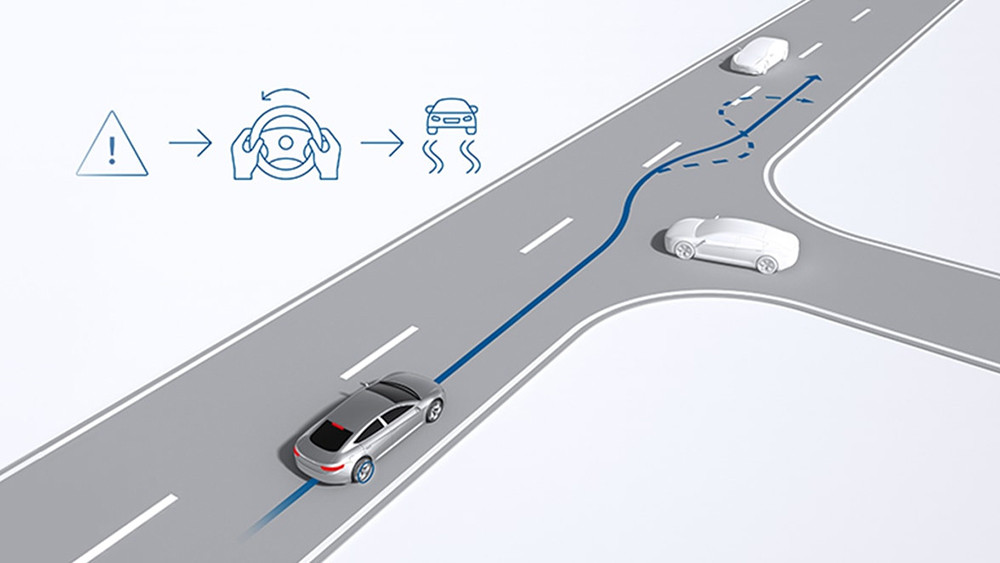 Minh họa nguyên lý hoạt động của hệ thống kiểm soát lực kéo (TCS)