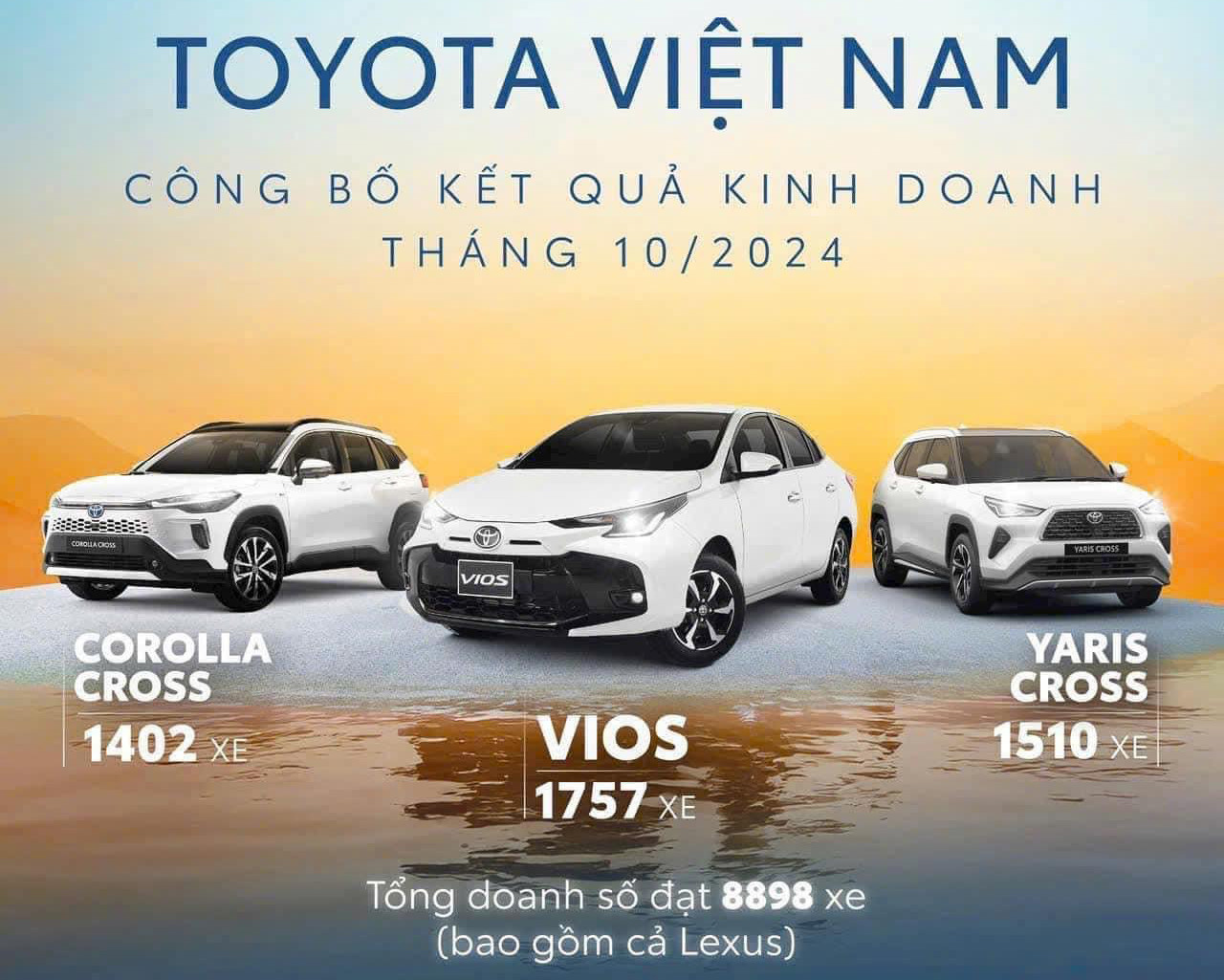 Bảng Giá Ô Tô Toyota Tháng 12/2024 Chi Tiết Nhất Bảng Giá Ô Tô Toyota Tháng 12/2024 Chi Tiết Nhất