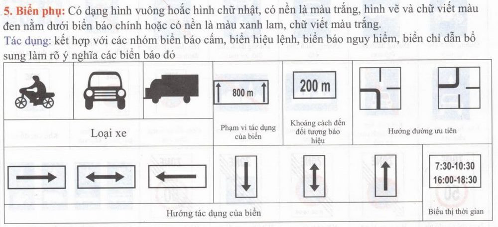 Biển báo phụ hình chữ nhật cung cấp thông tin bổ sung cho biển báo chính